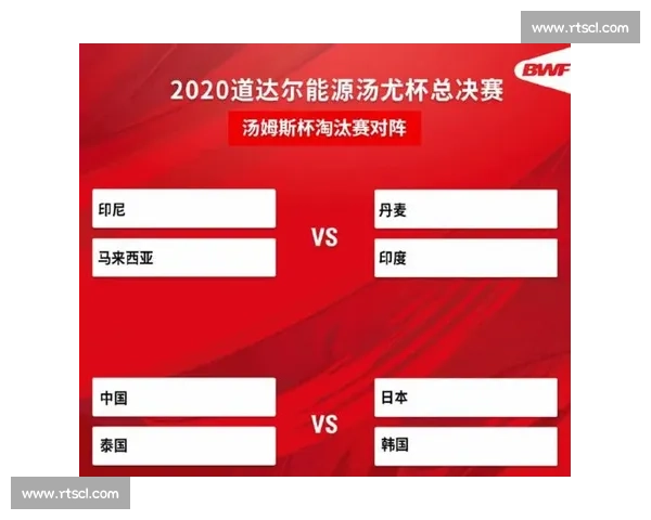 印尼对阵泰国焦点之战揭示东南亚足球新格局与竞争走向未来发展趋势